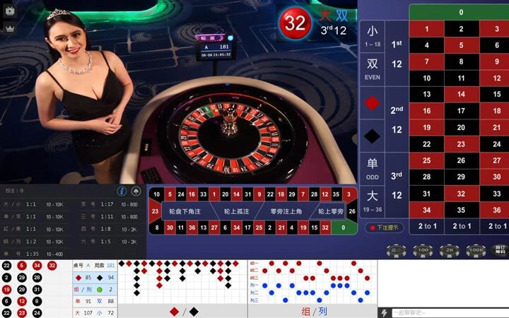真人遊戲-輪盤玩法規則