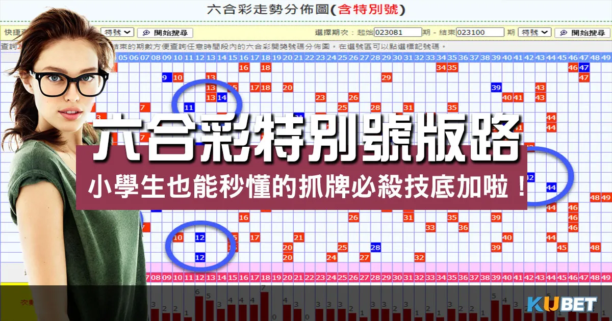六合彩特別號版路